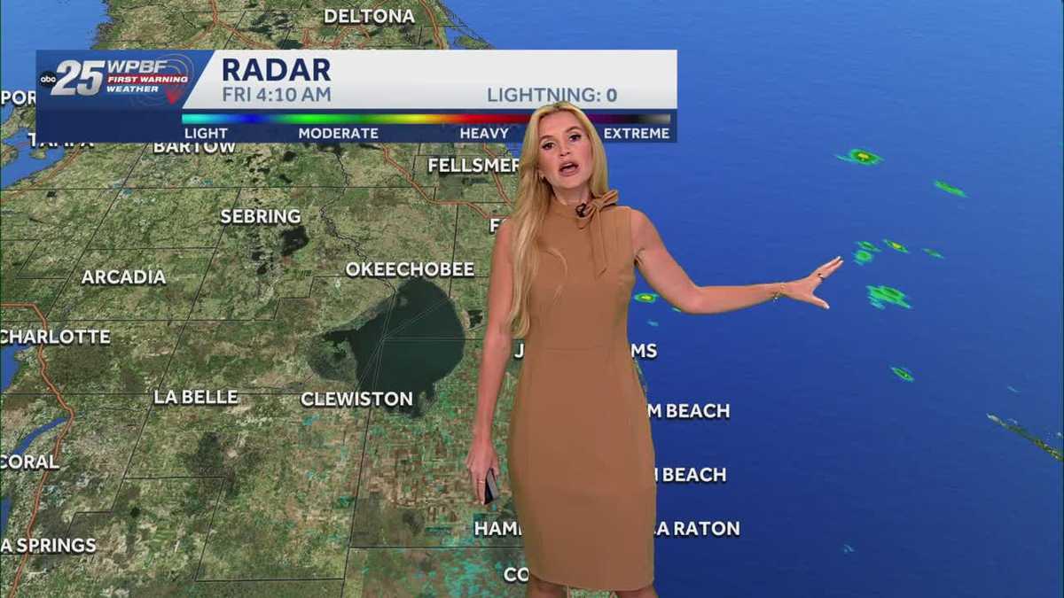 Impact weather expected in South Florida Friday afternoon