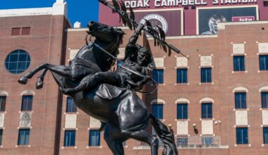 Would going Independent make sense for Florida State?