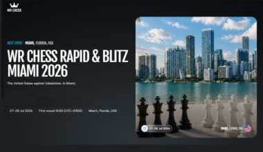 Next week: USA v. Uzbekistan rapid and blitz match in Miami Beach