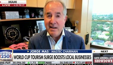 The World Cup is an 'amazing showcase for our country': Inter Miami owner