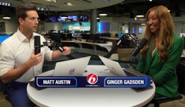 NEWS 6 TONIGHT | Daily Florida News with Perspective