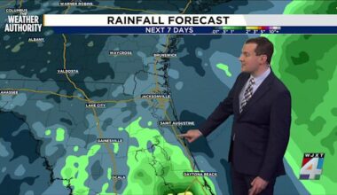 Meteorologist Chris Holtzman has your Friday night forecast