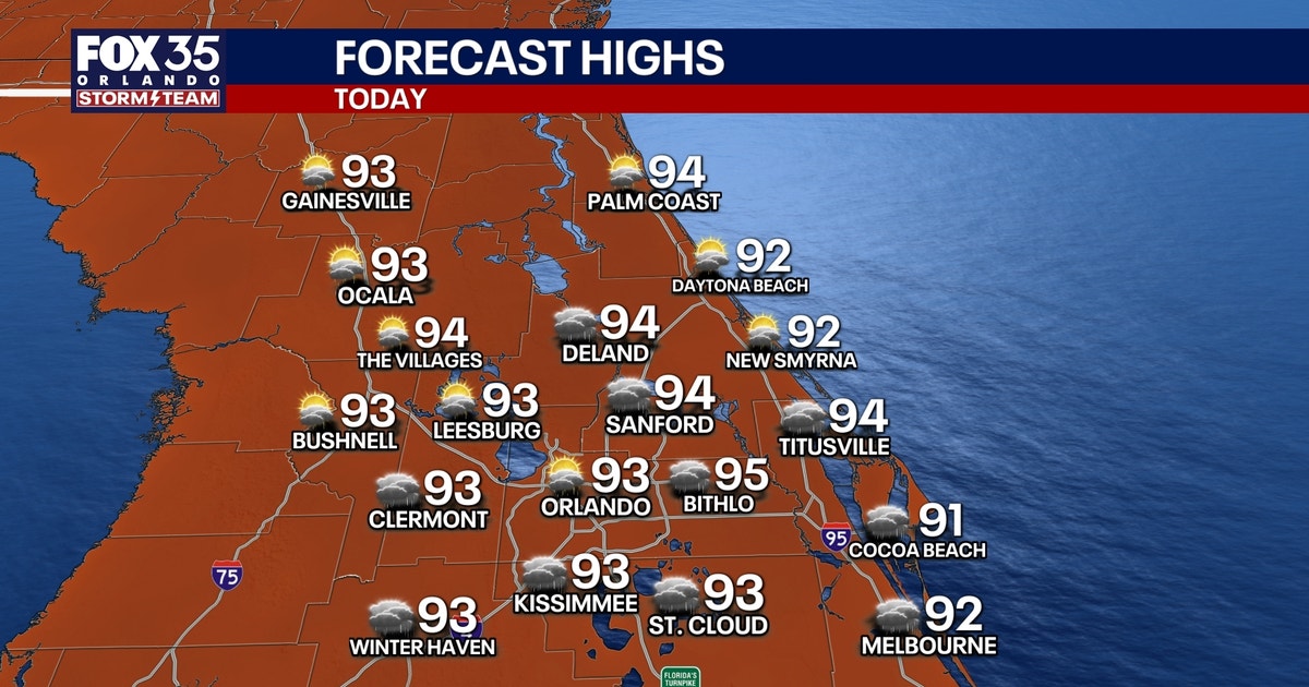 Orlando weather: Temperatures rise as rain chances drop in Central Florida this week