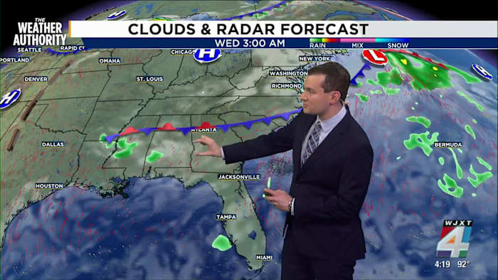 Brief showers offer little relief from relentless summer conditions