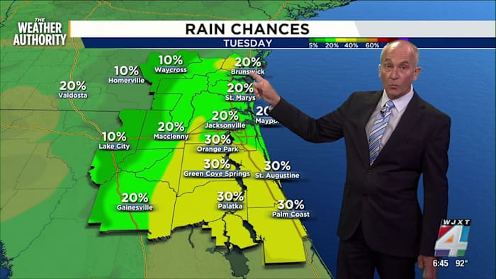 Showers are winding down, the heat continues