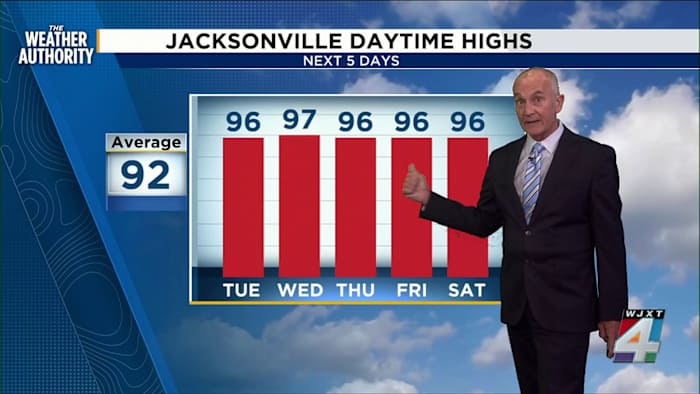Near-record heat brings triple-digit 'feels like' temperatures