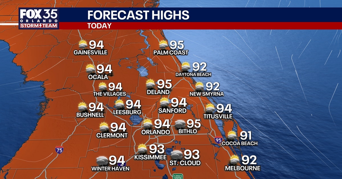 Orlando weather: Heat builds as storm chances drop across Central Florida