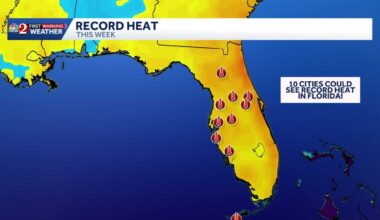 Heat advisories up for several counties across Central Florida