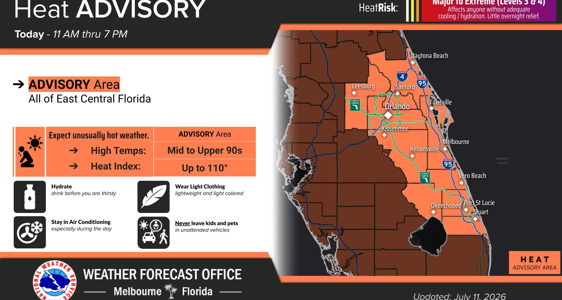 Heat Advisory Issued for Central Florida for Third Day in a Row