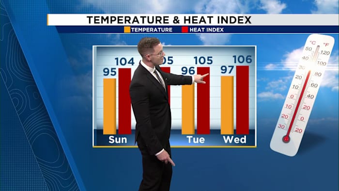 News 6 meteorologist Jordan Patrick has your Sunday morning weather