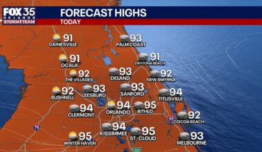 Orlando weather: More scattered storms Tuesday before temperatures heat up later this week