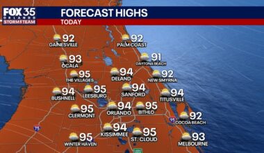 Orlando weather: Drier, hotter Central Florida before rain returns this weekend