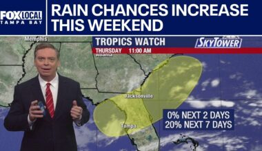 Rain chances increase this weekend