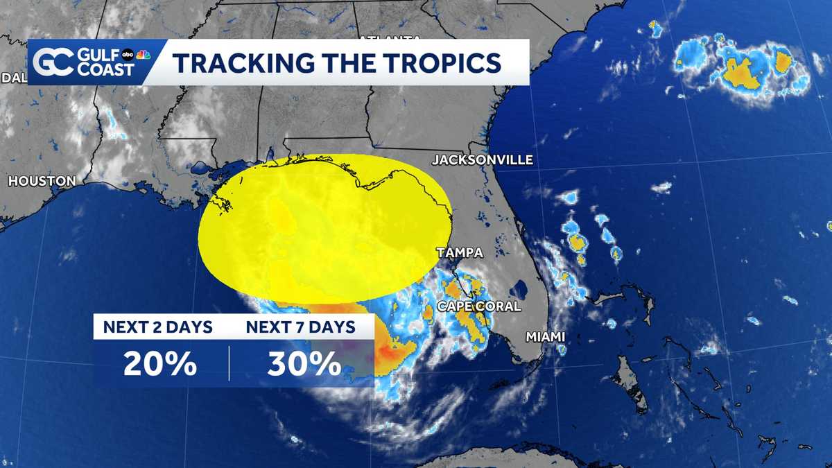 Gulf disturbance's chance for development rise as soaking rain targets Southwest Florida