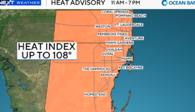 Triple-digit heat for South Florida as tropical developments continue