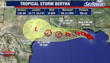 Tropical Storm Bertha strengthens, Gulf Coast flood risk grows