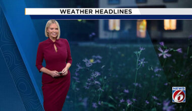Central Florida Forecast: Drier Air Brings Lower Rain Chances and Hotter Temperatures Through the Week