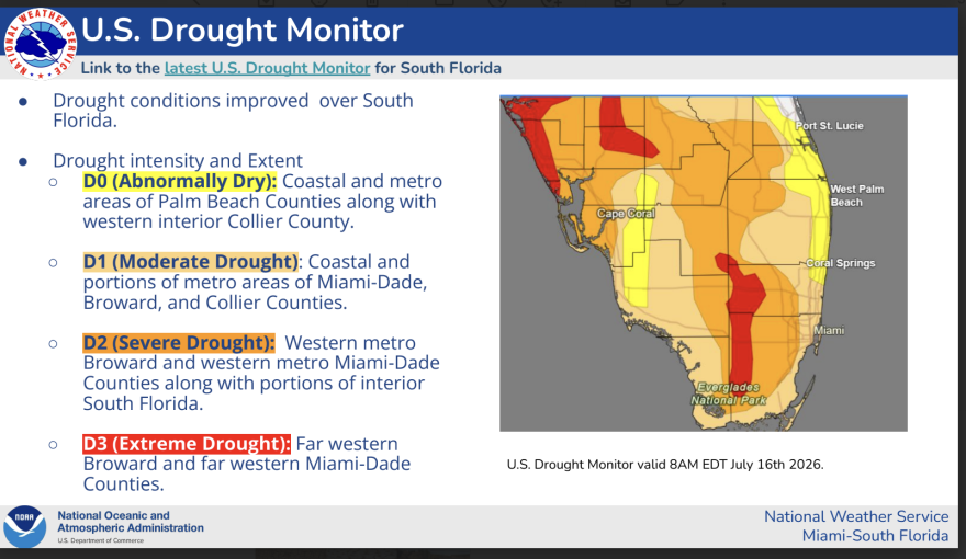 This month, the National Weather Service reported that drought conditions remained extreme in the middle of the Everglades.