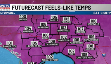 Flirting with record highs to start the weekend for Tallahassee, the Big Bend and South Georgia 🌡️