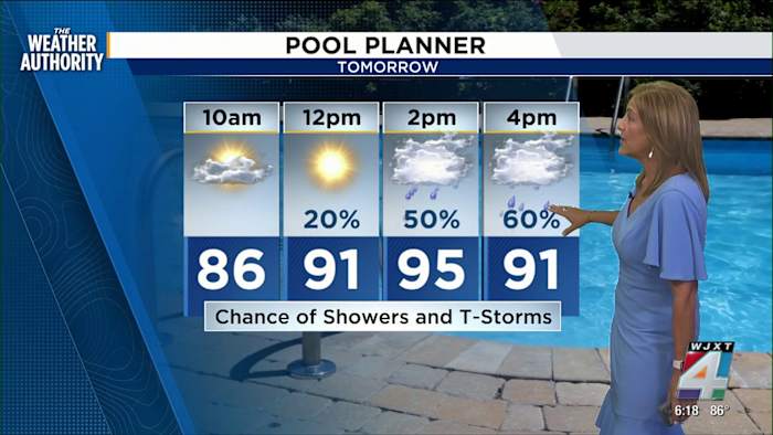 LIVE RADAR: Storms and heat threaten Northeast Florida, Southeast Georgia this weekend