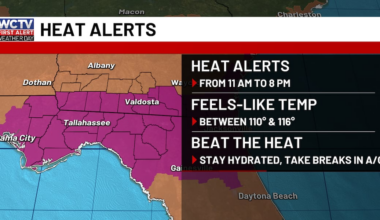 First Alert Weather Day: Dangerous heat with strong afternoon storms for Tallahassee, the Big Bend and South Georgia🚨