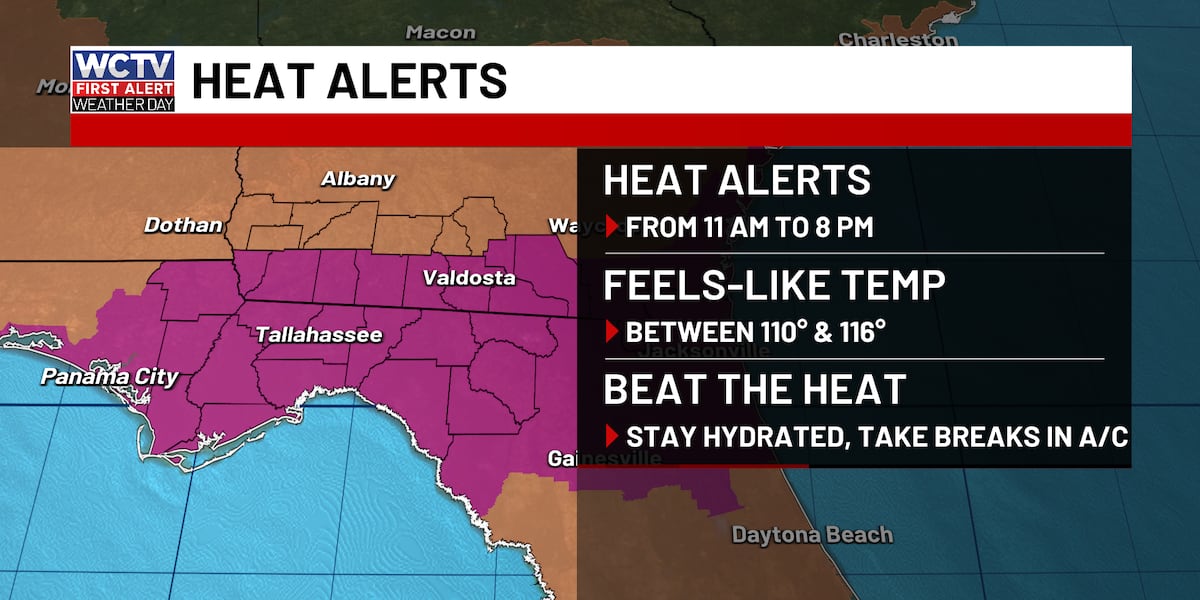 First Alert Weather Day: Dangerous heat with strong afternoon storms for Tallahassee, the Big Bend and South Georgia🚨