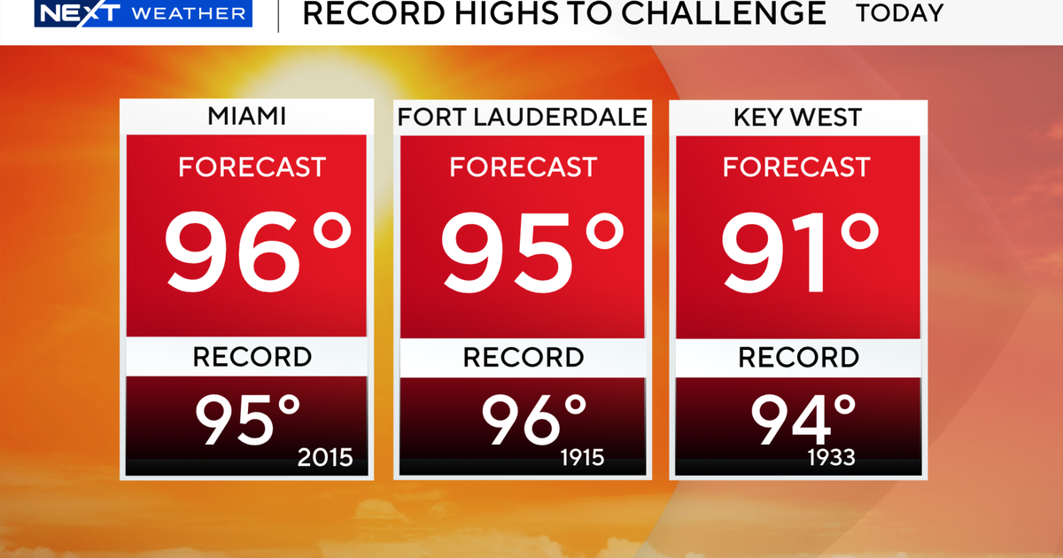 Record heat possible in Miami, Fort Lauderdale as temperatures soar across South Florida on Thursday