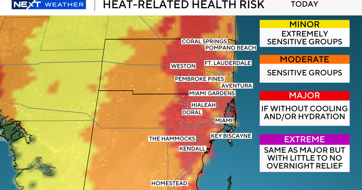 More record-breaking heat possible in South Florida on Friday before rain chances rise this weekend