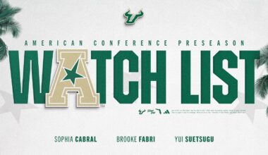 South Florida Women’s Soccer Picked Fourth in Preseason Coaches Poll