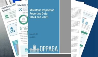 Orange, Osceola counties among areas with unsafe condos in Florida’s first milestone inspection report