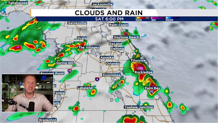 Weekend Forecast