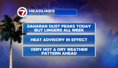 Very Dusty and Hot Days this Week - WSVN 7News | Miami News, Weather, Sports