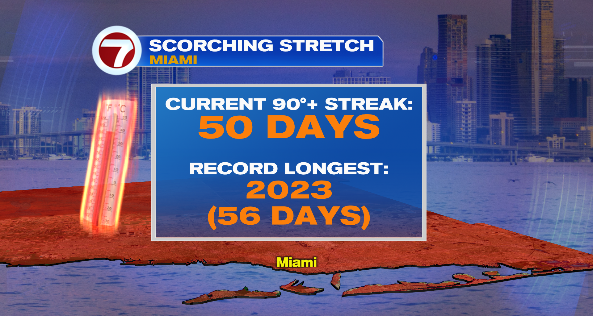 Record Heat Possible Friday Before Rain Chances Rise - WSVN 7News | Miami News, Weather, Sports