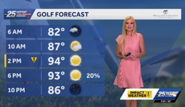Dangerous heat continues in South Florida Sunday