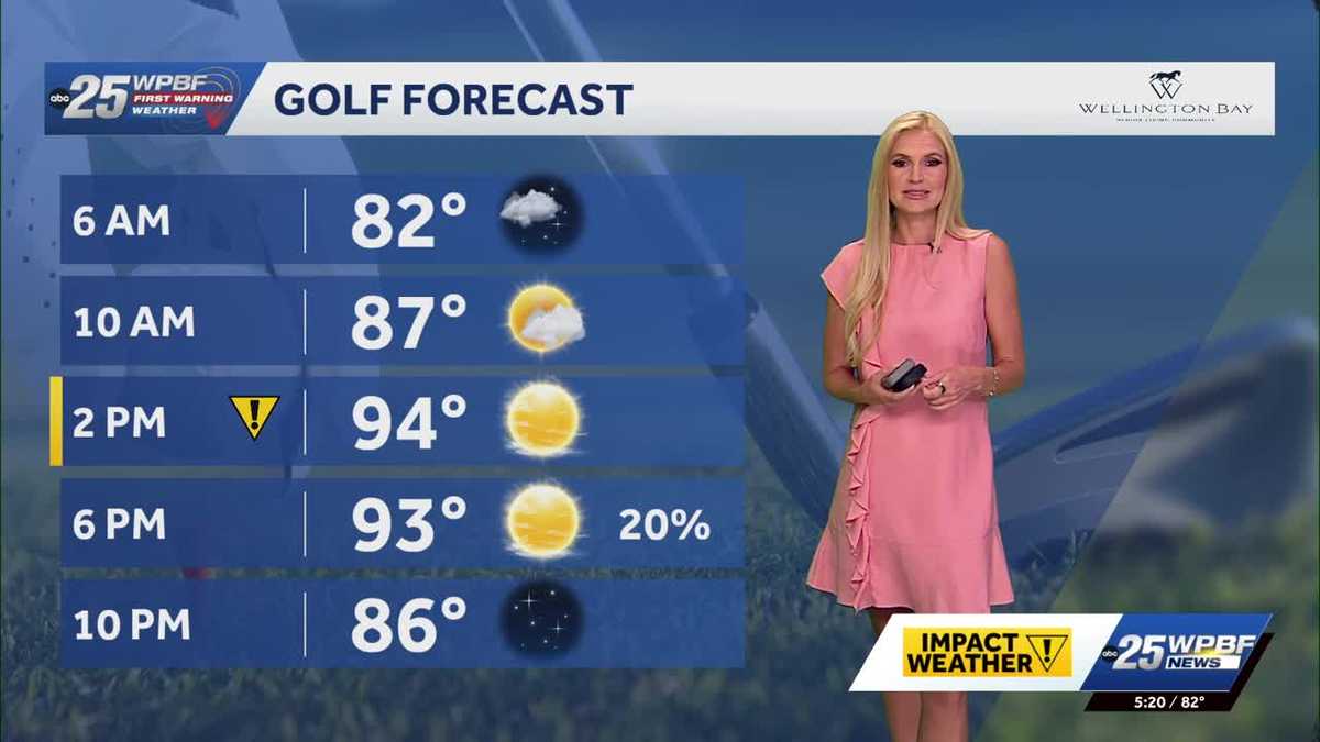 Dangerous heat continues in South Florida Sunday