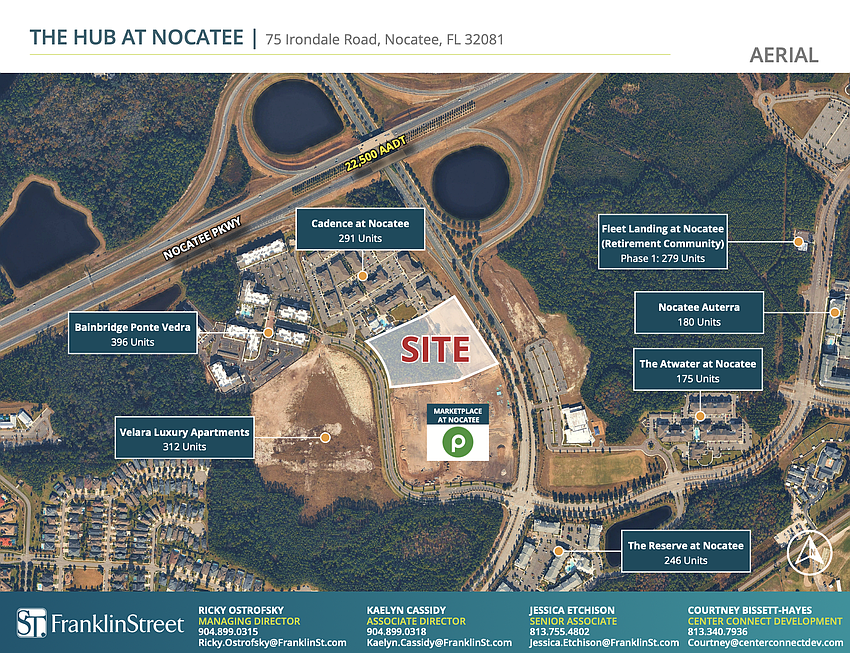 The Franklin Street commercial real estate firm shows the site for The Hub at Nocatee south of Nocatee Parkway. The Franklin Street commercial real estate firm shows the site for The Hub at Nocatee south of Nocatee Parkway.