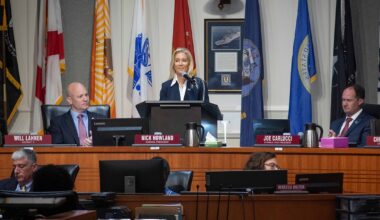 Taking first step in budget review, Council holds maximum millage rate steady