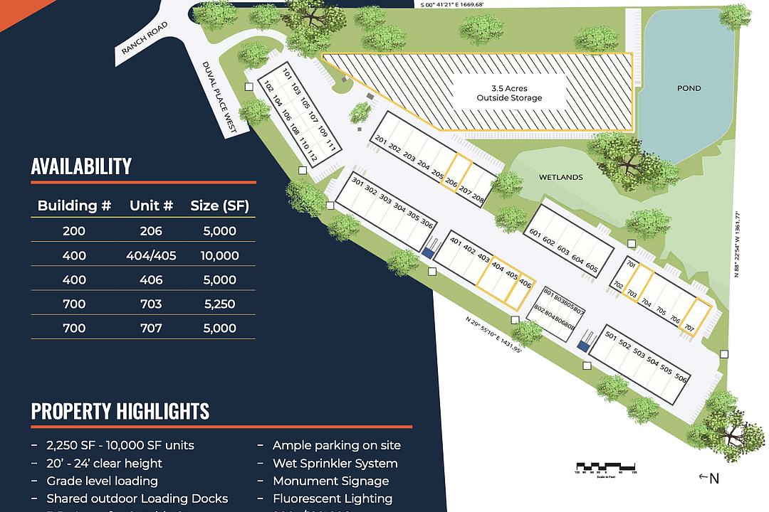 Massachusetts investor buys, rebrands North Jacksonville industrial park
