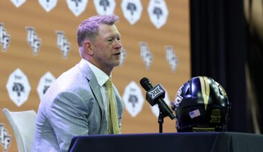 UCF football picked to finish 14th in Big 12 media poll