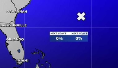 Disturbance off US coast could bring rain to Florida