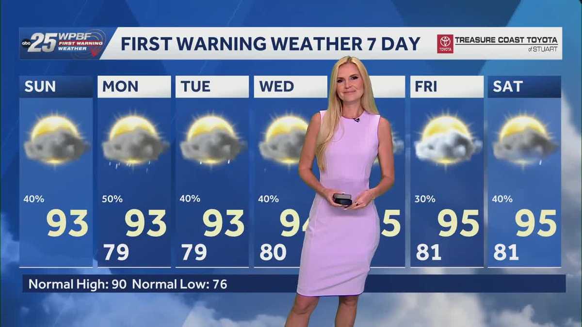 South Florida is in for another round of heat and storms