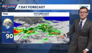 Morning showers give way to widespread afternoon storms