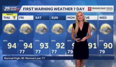Another Heat Advisory has been issued for parts of South Florida