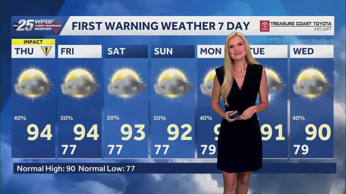 Another Heat Advisory has been issued for parts of South Florida