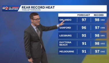 Near-record heat persists for parts of Central Florida