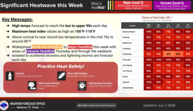 Heat wave arriving in Central Florida this week – Orlando Sentinel