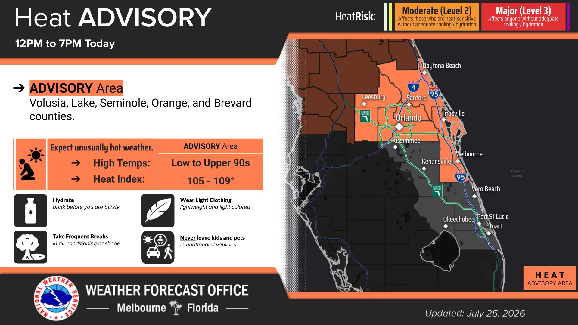 Heat Index Up to 109 for Saturday, Heat Advisory Issued for Central Florida