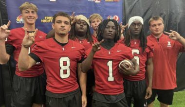 Friday Night Hits Preview: Innovation High School