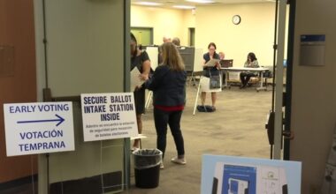 Early voting begins soon ahead of Florida’s primary election