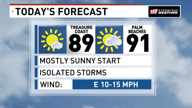 Storm chances increase this weekend as heat continues across South Florida. (WPEC)